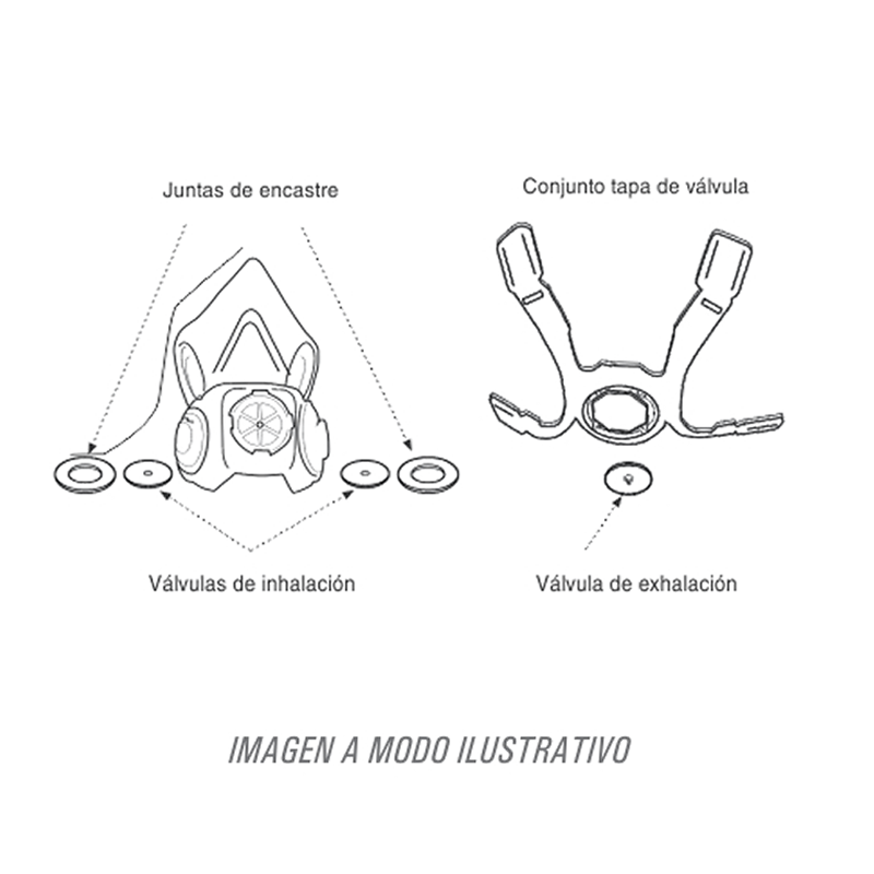 LIBUS REPUESTO KIT VÁLVULAS PARA RESPIRADOR 9000E (901914)